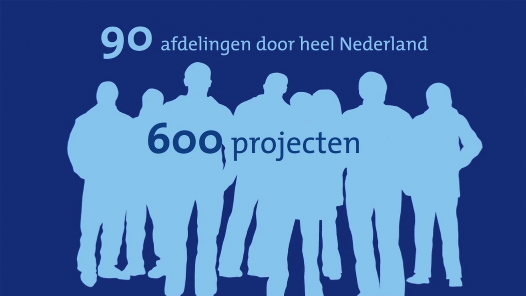 promotiefilm voor het goede doel Humanitas